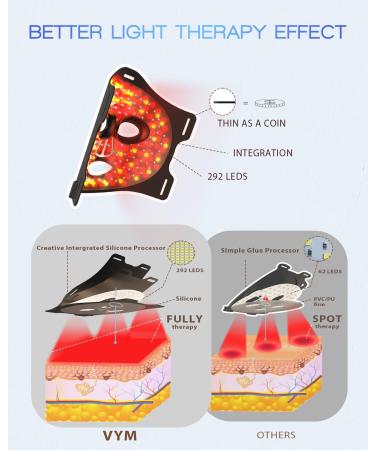 Light Therapy Mask - Ultra Lightweight 292 LEDs Infrared Device for Professional Skin Care & Photo Rejuvenation at Home - Buy Online on GoSupps.com