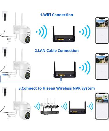 Hiseeu 2K 3MP PTZ Outdoor WiFi Camera with Auto Tracking, Color Night Vision, Motion Detection - Wireless Camera System Compatible - Buy Online on GoSupps.com