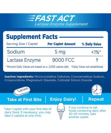 LACTAID Fast Acting Caplets - 64 Caplets (2 Pack) - Buy Online on GoSupps.com