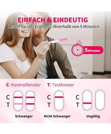 6-Pack Early Pregnancy Tests - Detect HCG at 10 mIU/ml with Over 99% Accuracy - Fast International Shipping - Buy Online on GoSupps.com