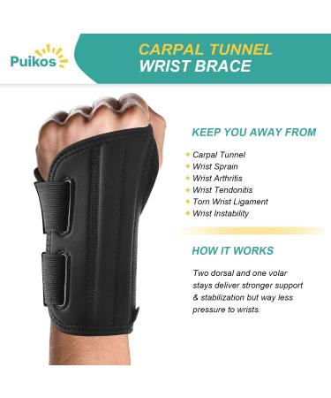Puikos Medium Right Hand Wrist Brace for Carpal Tunnel Tendonitis & Arthritis Adjustable Support for Wrist Pain Relief - Buy Online on GoSupps.com