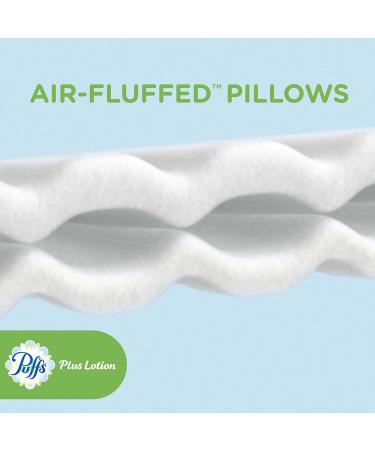 Puffs Plus Lotion Facial Tissues - 124 Count, 5 Pack | Soft & Soothing Tissues - Buy Online on GoSupps.com