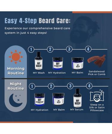 Evan Alexander Fine Grooming MY Wash Detoxifying Beard Shampoo - Refreshing 4oz | International Shipping Available - Buy Online on GoSupps.com