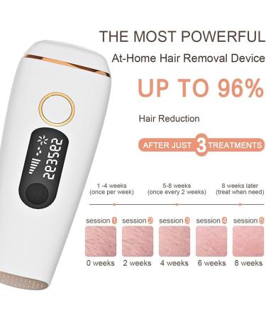 OLA LLD Laser Hair Removal Permanent & Pain-Free Hair Removal for All Body Areas - Buy Online on GoSupps.com