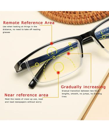 Buy Edgun Photochrome Progressive Multifocus Reading Glasses | UV400 Sun Readers for Men & Women | Black Size +250 - Buy Online on GoSupps.com