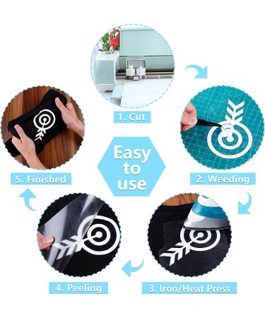 Caregy White Iron on Heat Transfer Vinyl Roll 12''x5' - 5FT HTV Roll - Buy Online on GoSupps.com