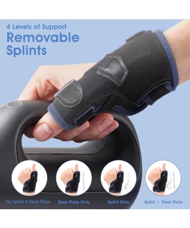 Upgraded Thumb Brace & Splint - Removable Spica Support for Left & Right Hand | 3-Level Stability for CMC De Quervain s Trigger Thumb - S/L Small | International Shipping Available - Buy Online on GoSupps.com
