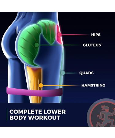 Rubberbanditz Extra Thick Booty Bands | Mini Resistance Bands for Glutes & Legs | 5 Sizes 5-100 lbs | Includes Workout eGuide for Women - Buy Online on GoSupps.com