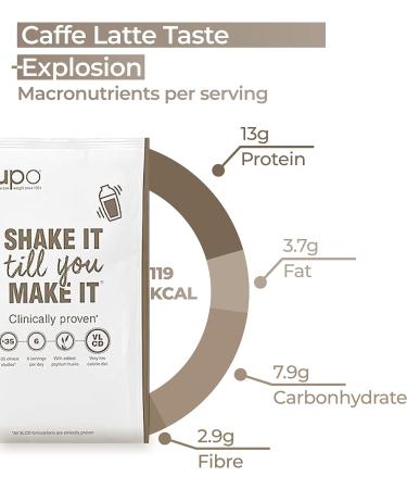 NUPO Diet Shake Caffe Latte - Premium Meal Replacement Shake for Weight Management - Clinically Proven Formula - 12 Servings - GMO-Free - 384g - Buy Online on GoSupps.com