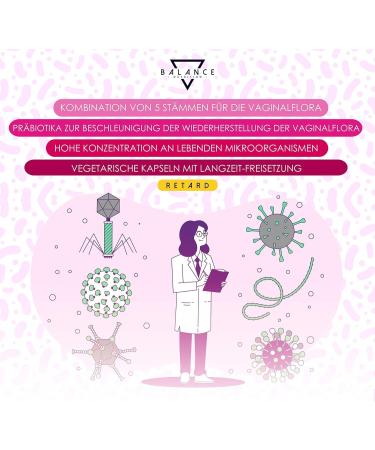 Balance Nutrition Vaginal Probiotics - Lactic Acid Bacteria Supplements for Optimal Vaginal Flora | Prebiotics | 30 Capsules - Buy Online on GoSupps.com