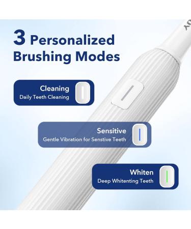 Sejoy Rechargeable Electric Toothbrush for Adults and Kids - Fast Charge Sonic Power Toothbrush with Travel Lock - 4 Brush Heads Included - Buy Online on GoSupps.com