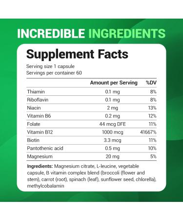 Dr. Berg Natural Vitamin B12 1000 mcg with B Complex Blend - Methylcobalamin B12 for Energy Nerve Health and Cognitive Function* - Methylated B12 with Folate - 60 Capsules (2-Month Supply) - Buy Online on GoSupps.com