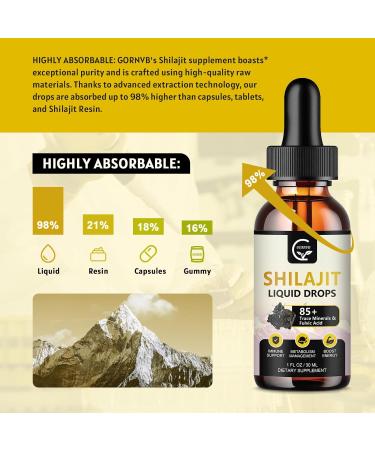(2-Pack) High Potency Shilajit Pure Himalayan Organic Liquid Supplement Shilajit Resin Drop for Men & Women Max Potency 85+ Clean Trace Minerals & Fulvic Acid for Energy Metabolism & Immune Support - Buy Online on GoSupps.com