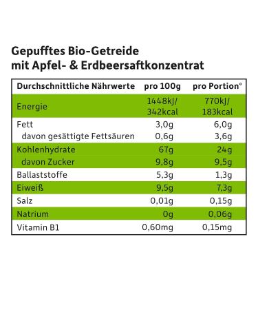 Cheeky Friends Organic Apple & Strawberry Breakfast Cringel - No Added Sugar Additive-Free Cereals for Children & Babies (1 Year+) - 6-Pack (6 x 125g) - Buy Online on GoSupps.com