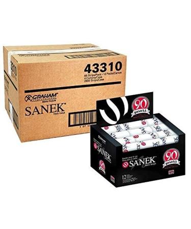 Sanek Neck Strips Master Case - 2880 Strips, 4 Cartons | Pack of 1 - Buy Online on GoSupps.com