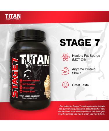 MealFix Meal Replacement Powder - Gluten-Free Protein for Men & Women 24g Protein Digestive Enzymes MCT Oil 3 lbs - White Chocolate Mocha Energy & Muscle Support - Buy Online on GoSupps.com