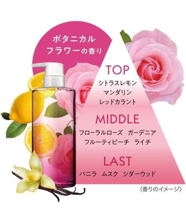 Lux Prime Treatments Botanifiku Intensive Oil Damage Repair (Unwashed Oil) 50 ml - Buy Online on GoSupps.com