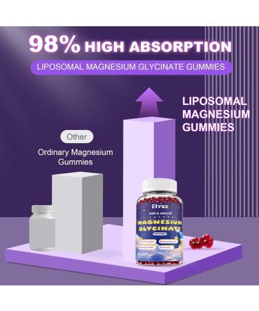 Liposomal Magnesium Glycinate 400mg Gummies for Kids & Adults Chewable Magnesium Bisglycinate Supplement with Theanine B6 Vitamins & Zinc for Zzz & Relaxation Muscle & Brain Sugar Free 60 Ct - Buy Online on GoSupps.com