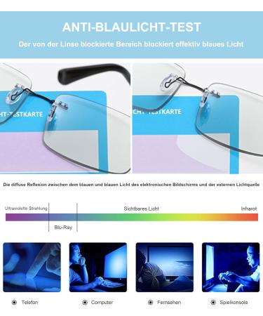 Buy Lanomi Frameless Photochromic Varifocal Reading Glasses for Men & Women - Blue Light Filter Borderless Intelligent Self-Tinting Multifocal - 1.5x Black Titan - Buy Online on GoSupps.com