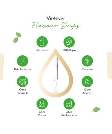 Flavor Drops 3x50ml Bundle - Zero-Calorie Vanilla Milk Strawberry Cheesecake & Hazelnut | Flavdrops Basic 11 - Buy Online on GoSupps.com