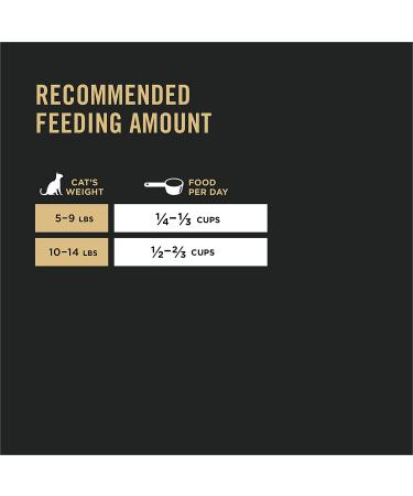 Purina Pro Plan Senior 7+ High Protein Chicken & Rice Cat Food 12.5 lb Bag - Buy Online on GoSupps.com