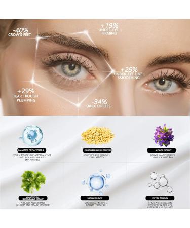 HACIRFE Elegacell Temporary Eye Tightener Cream Instant Firm Eye - Smooth the Look of Fine Lines, 1 Fl oz / 30ml - Buy Online on GoSupps.com