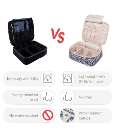 Travel Makeup Bag - Large Cosmetic Organizer for Women and Girls (Elephant) - Buy Online on GoSupps.com
