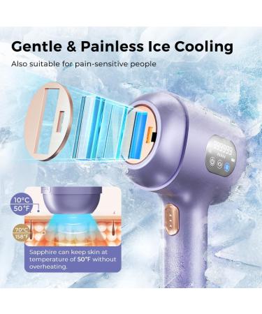 Ualans Wireless IPL Hair Removal Device | Pain-Free Quick Results in 6 Weeks | Sapphire-Freezing Cooling | Portable for Body & Face | Perfect Gift for Women - Buy Online on GoSupps.com