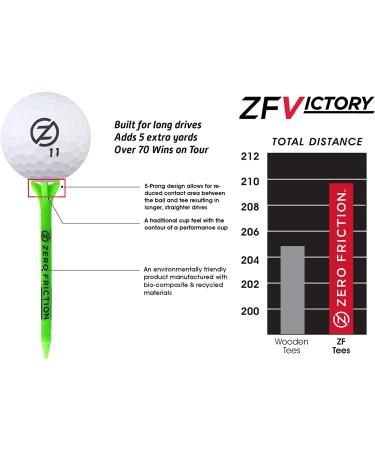Zero Friction Victory 5-Prong Golf Tees 2 3/4 Blue - Enhanced Stability for Better Performance - Buy Online on GoSupps.com