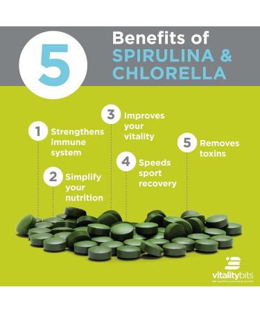 ENERGYbits Spirulina and RECOVERYbits Chlorella Tablets - Pack of 4 Single Servings (7500mg per Serving  2 Servings of Each Brand) - Keto  Vegan  Superfood - Buy Online on GoSupps.com