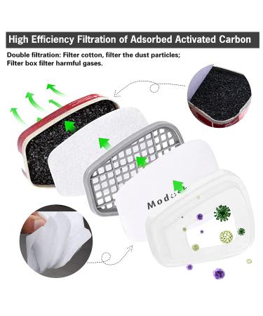 MODUSKYE Reusable Half Facepiece Respirator with 6 Active Cotton Filters for Painting, Dust, Sanding, Polishing, and Spraying - Buy Online on GoSupps.com