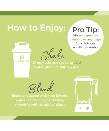 NanoGreens + Probiotic Superfood Powder | Greens, Fruits & Vegetables | 5 Billion CFU Probiotics for Gut & Digestive Health | Spirulina, Chlorella | Green Apple Flavor | 30 Servings - Buy Online on GoSupps.com