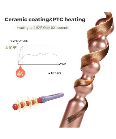 6 in 1 Interchangeable Ceramic Curling Iron Set | Hair Straightener Brush | Instant Heat & Auto Shut Off | Dual Voltage Wand with Adjustable Temperature & Glove - Buy Online on GoSupps.com