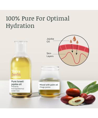 Jojoba Oil - 100% PURE Unrefined Jojoba Oil for Face Organic Jojoba Oil for Hair Hydrates Fights Blemishes and Regulates Sebum Production Jojoba Oil for Skin Cold-Pressed Jojoba Oil Organic - Buy Online on GoSupps.com