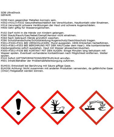 Buy Spabalancer Value Pack Plus Whirlpool & More Body Lotion with Hyaluron 50 ml - Free Shipping Worldwide! - Buy Online on GoSupps.com