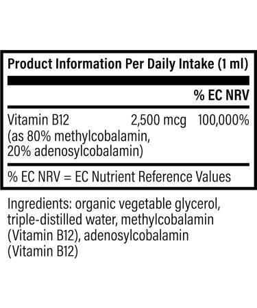 Global Healing Center VeganSafe B12 - Organic Methylcobalamin & Adenosylcobalamin Blend | 60ml - Buy Online on GoSupps.com
