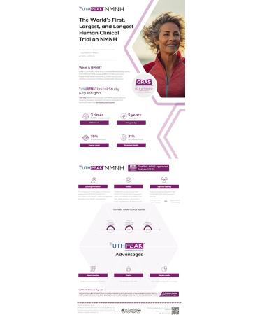 EON Longevity Complex Compl ment anti- ge avanc 13 ingr dients actifs | NMNH UTHPEAK Spermidine Ergothionine Resv ratrol & Fis tine-Flacon en verre | nergie cellulaire & protection antioxydante - Buy Online on GoSupps.com