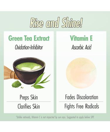 NEOGEN VITA DUO Day Cream Refill - Hydrating & Nourishing Skincare | International Shipping Available - Buy Online on GoSupps.com