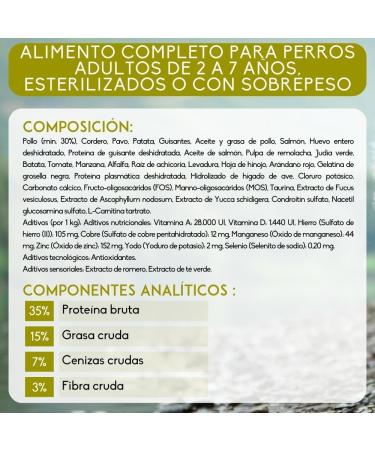 NUTRIVET - INNE Dog - Grain-free kibble - Sterilized or overweight adult dog - Poultry - 80% ingredients of animal origin - 12 kg - Buy Online on GoSupps.com