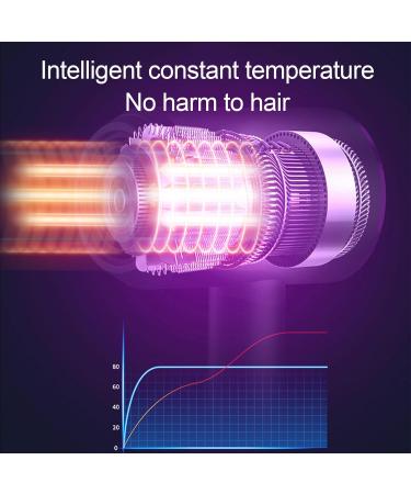 Electric Hair Dryer High-Power Electric Hair Dryer Home Hair Dryer Hot Wind Comb Hair Salon Blowing Comb - Buy Online on GoSupps.com