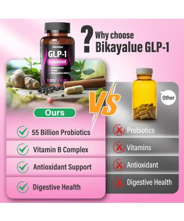 GLP-1 Supplement GLP-1 Support with Hops Green Tea Extract Garcinia Cambogia and Probiotics Natural GLP-1 for Gut GLP-1 Levels & Overall Health - 120 Capsules (40 Servings) 90 Count (Pack of 2) - Buy Online on GoSupps.com