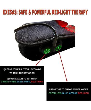 LXT PANDA 1 Pair Red Light Therapy Slipper LED Infrared Light Therapy Device with 850nm 660nm for Foot Pain Relief Foot Nerve Feet - Buy Online on GoSupps.com