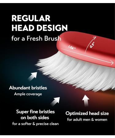 Extra Soft Manual Toothbrushes for Sensitive Teeth - Pack of 6 Ultra Soft Brushes for Adults & Elders | Eco-Friendly Paper Packaging - Buy Online on GoSupps.com