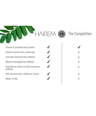 HAiREM Botanical Hair Serum - Rosemary - 2 Fl Oz. - Buy Online on GoSupps.com