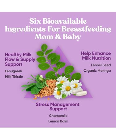 Eu Natural Nourish Lactation Supplement - Postpartum Support for Healthy Milk Flow & Production - Fenugreek Capsules for Women with Milk Thistle, Fennel Seed & Moringa, 60 Vegan Soft Capsules - Buy Online on GoSupps.com