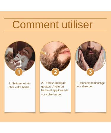 Beard Oil - 30ml Nourishing Fast-Absorbing Non-Sticky and Moisturizing Formula | Care and Styling Solution for a Smooth Beard For Dad Grandad Husband Beard Lovers Family Friends and Adults - Buy Online on GoSupps.com