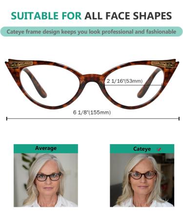 Eyekepper Cateyes Women's Reading Glasses - Tortoise 1.75 Magnification | Stylish & Comfortable International Shipping - Buy Online on GoSupps.com