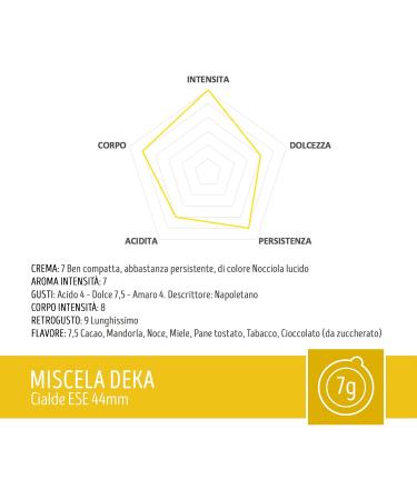  caff toraldo CAFF TORALDO | ESE 44 Pods | Selected Coffee Grilled and Roasted in Italy | Excellence of Neapolitan Coffee (600 Waffles Mix Dek) - Buy Online on GoSupps.com