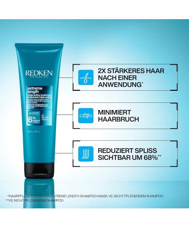 REDKEN Extreme Length Hair Mask 250ml | Anti Hair Breakage Treatment with Biotin for Long Strong Hair - International Shipping Available - Buy Online on GoSupps.com