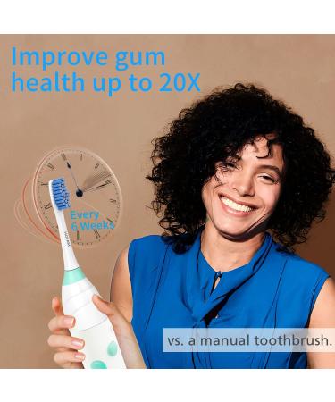 4 Pack Replacement Toothbrush Heads for Philips Sonicare E Series - Professional Cleaning & Whitening Refills with Magic Spiral Bristles - Buy Online on GoSupps.com